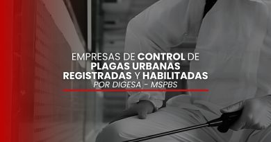 Listado de establecimientos y empresas registradas y habilitadas.