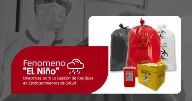 Fenómeno «El Niño»